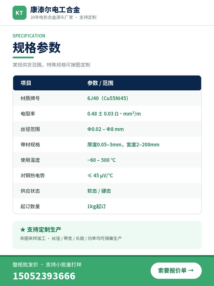 铜镍带 品质保障