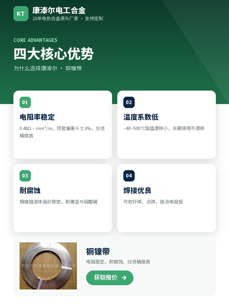 铜镍带 定制流程