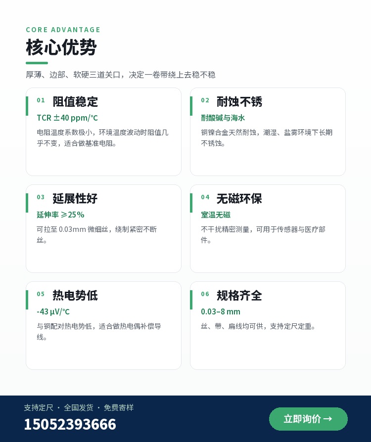 铜镍带 定制流程