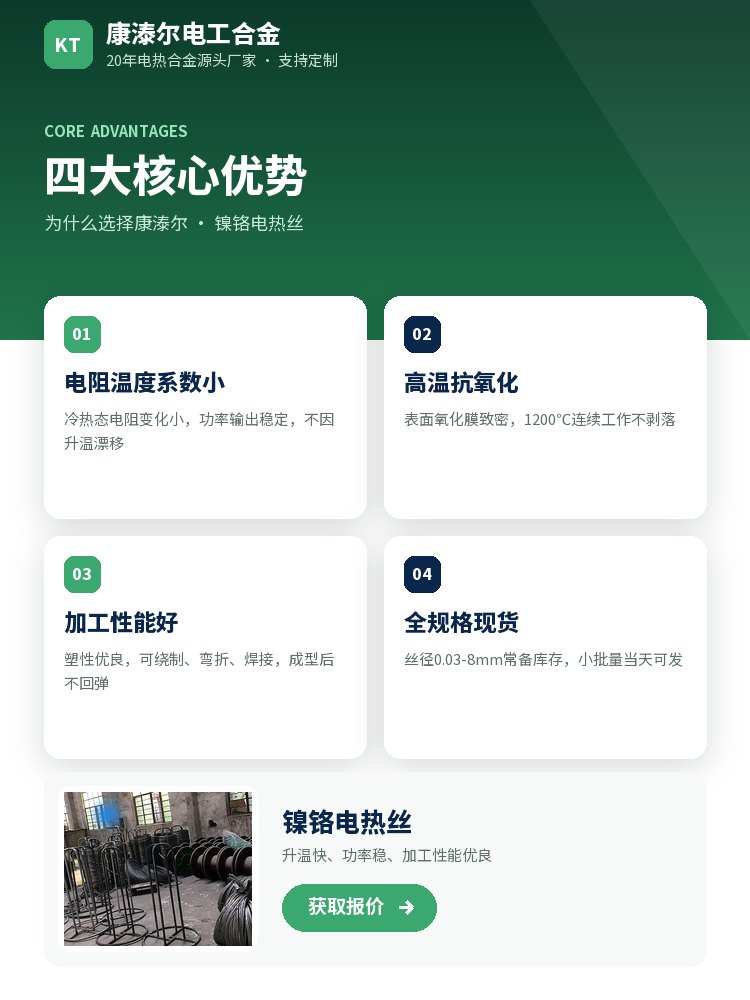 镍铬电热丝 定制流程