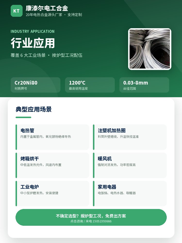 镍铬扁丝 核心优势