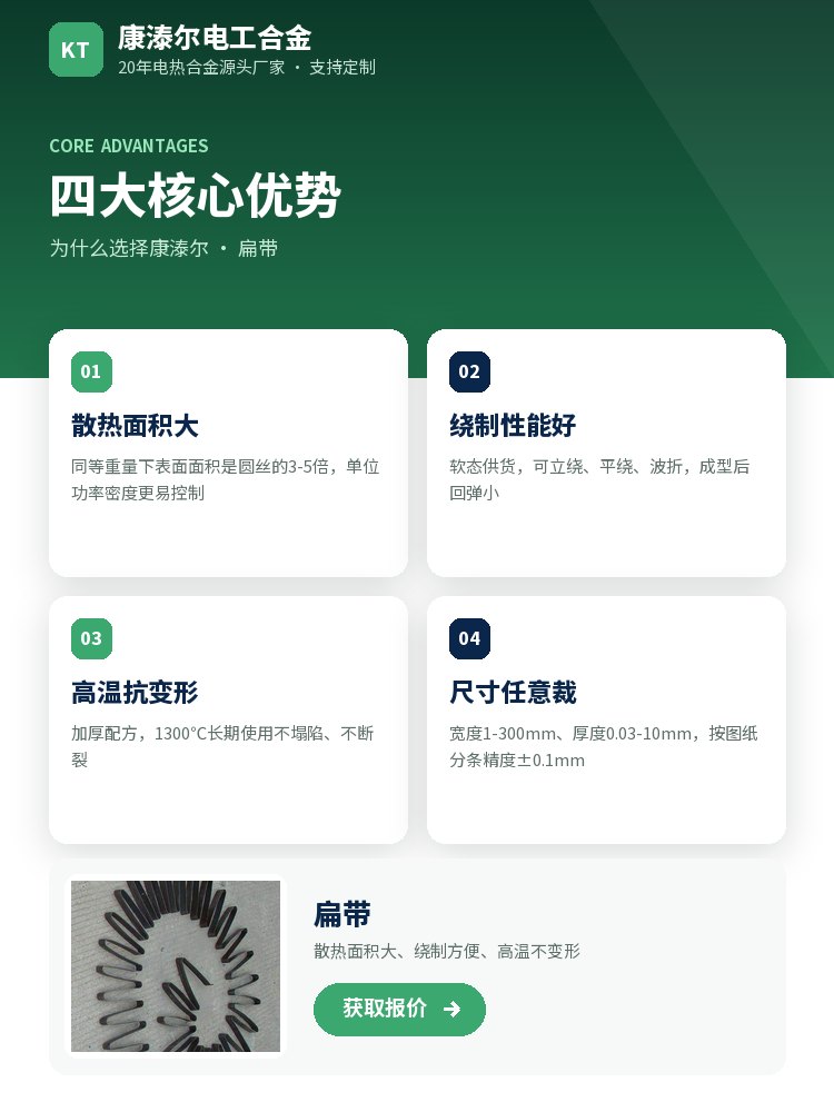 扁带 定制流程