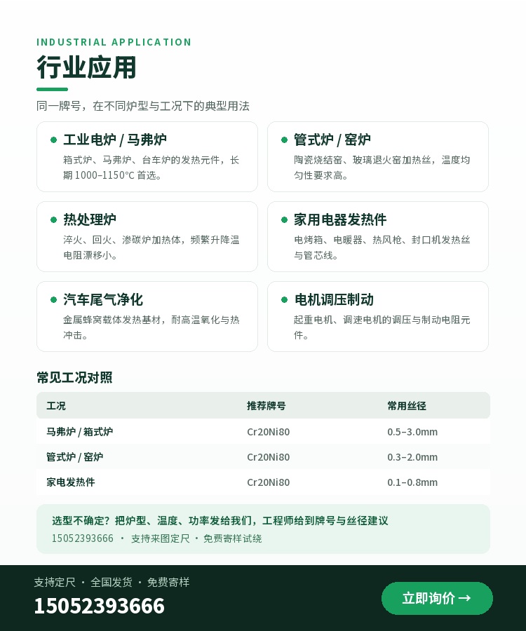 2080丝 定制流程