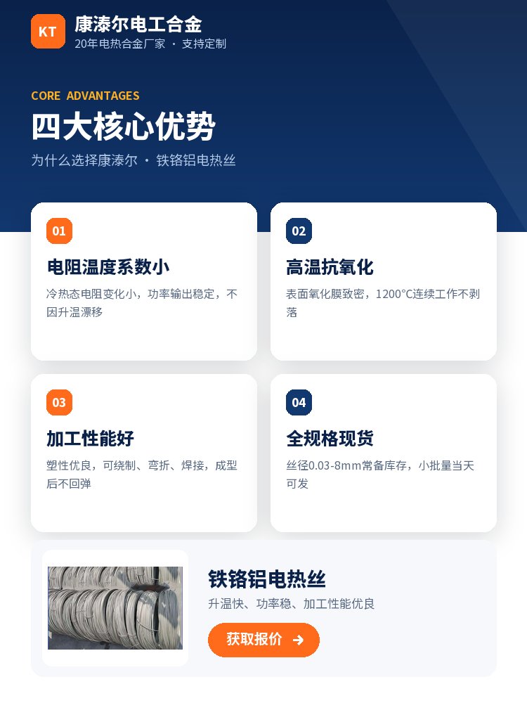 铁铬铝电热丝 核心优势