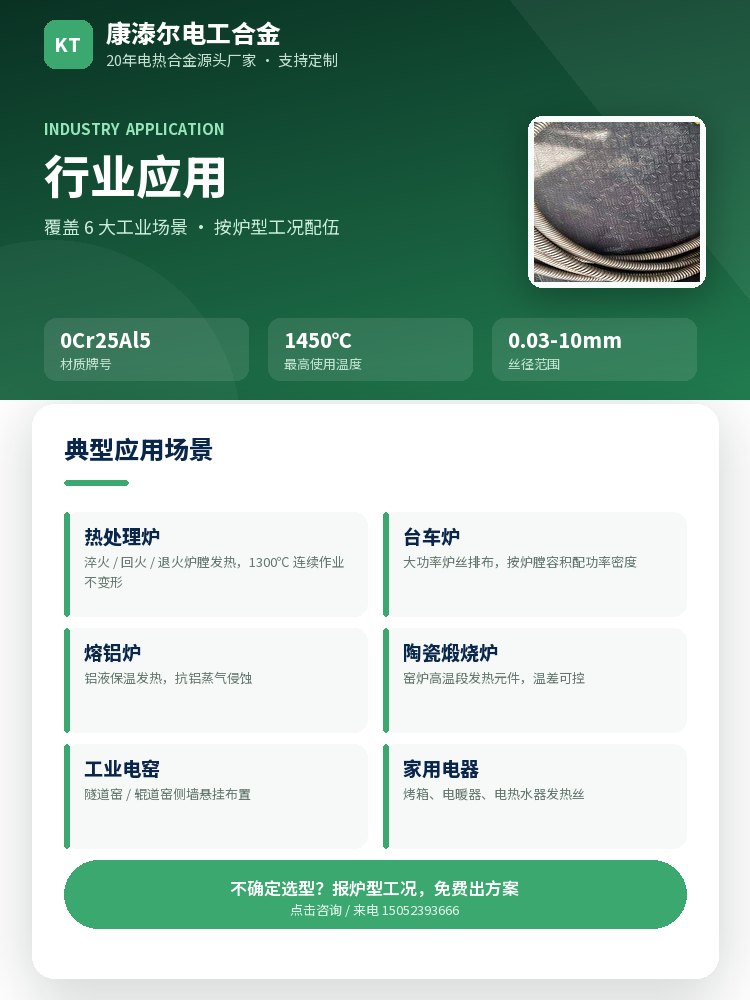 蓄热炉电炉丝 核心优势