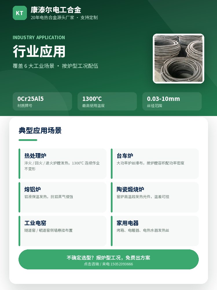 高温电炉丝 核心优势